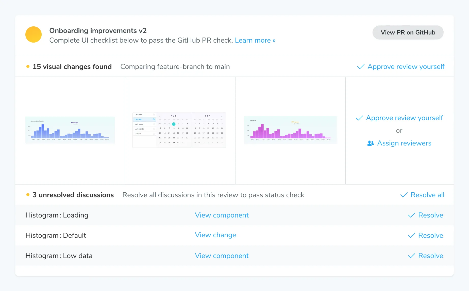 UI Checklist